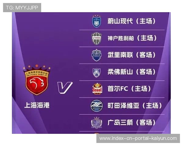 上海海港亚冠赛季未尝胜绩 阵容调整期攻防体系需重新构建